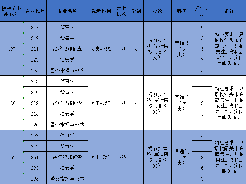 82187广东八二站官网,高效计划实施_NDN82.138极致版