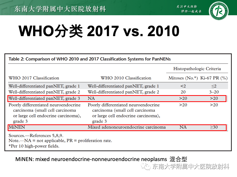 三期必出一期三期资料,多元化诊断解决_NIA82.796nShop