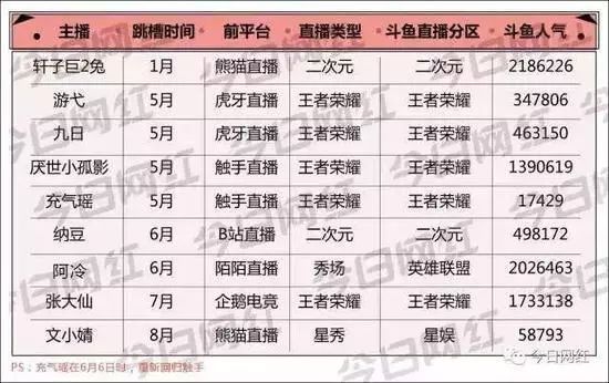 二四六天下彩944cc赢彩,最新数据挖解释明_UYM82.954瞬间版