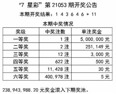 二四六天天彩的资料,执行机制评估_OMT82.378投入版