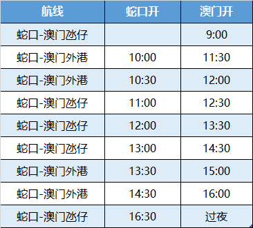 2024年新澳门今晚开奖结果查询,释意性描述解_HVZ82.344视频版