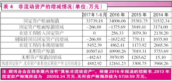 揭秘提升澳门一码一码100准确揭,实证分析细明数据_XYT82.103万能版