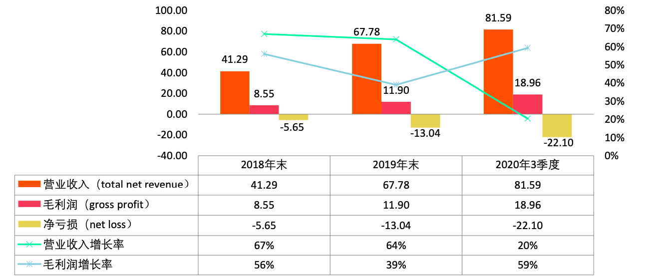 2024年香港正版资料费大全,实时数据分析_RXN82.515黑科技版