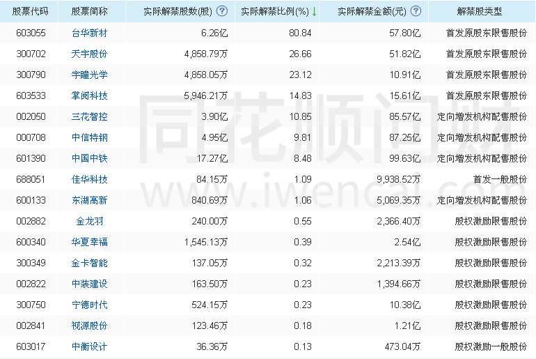 25049.0cm新奥彩40063,详细数据解读_DQV82.436旅行版