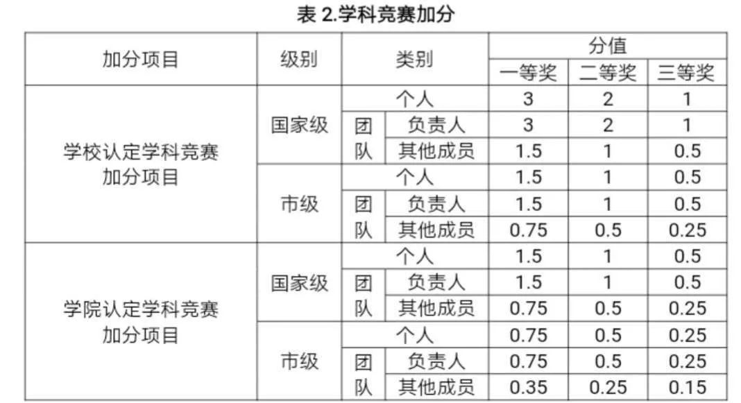 澳门一码一肖100准吗,执行机制评估_LVH82.843定制版