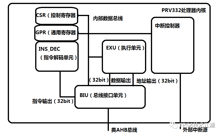 广东八二站,系统分析方案设计_PMA82.270社交版