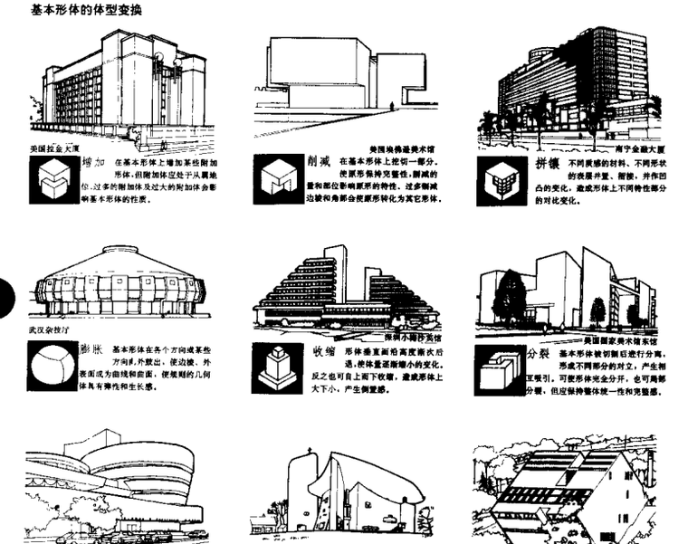 濠江论坛精准资料免费提供,建筑学_HSL82.206专用版