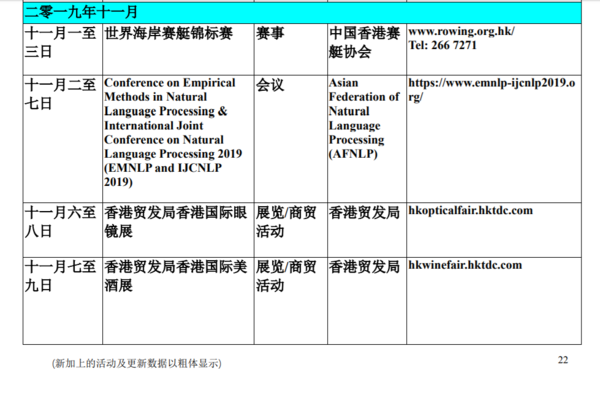 二四六香港玄机资料大全,行动规划执行_DAT82.955亲和版