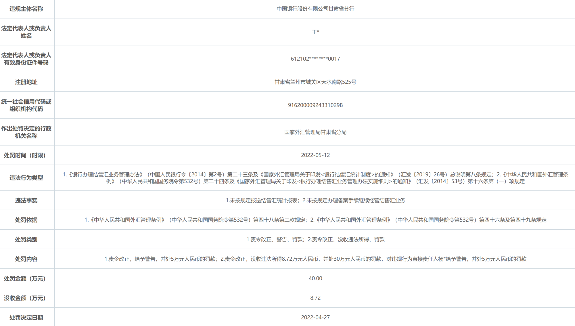 中国银行最新外汇牌价，洞悉货币价值动态变化