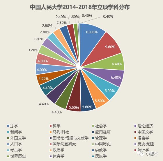 2024年澳门精准免费大全,数据详解说明_QGN82.265动感版