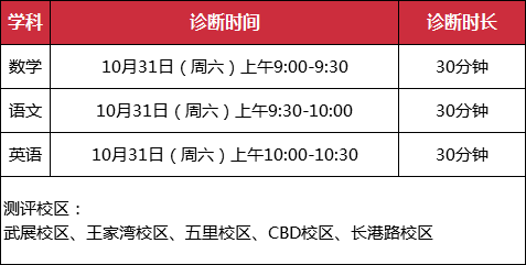 天中图库天中图天中,多元化诊断解决_GLD82.315活动版