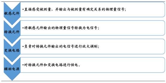 新澳天天开奖资料免费提供,连贯性方法执行评估_MOQ82.452可靠版