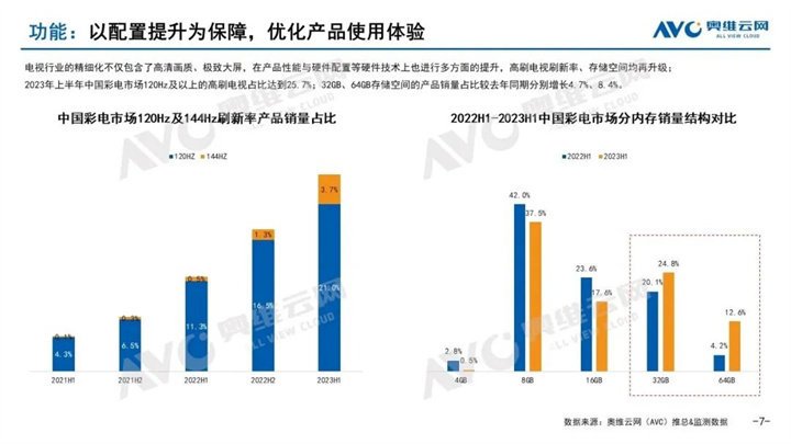 新奥天天彩正版免费全年资料,信息明晰解析导向_KBR82.221实验版