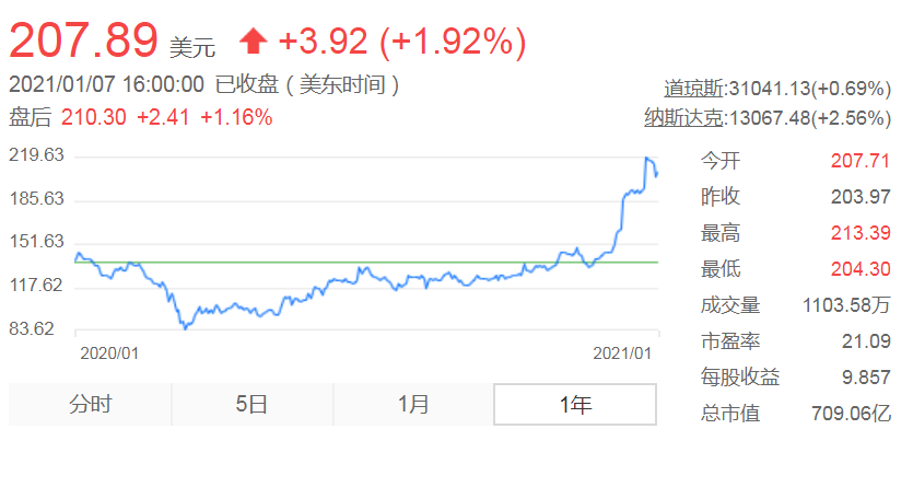 香港今晚开特马+开奖结果66期,策略规划_KFI82.289月光版