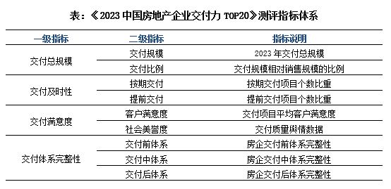 2024澳门六开奖全年记录,实际确凿数据解析统计_VCE82.823跨平台版