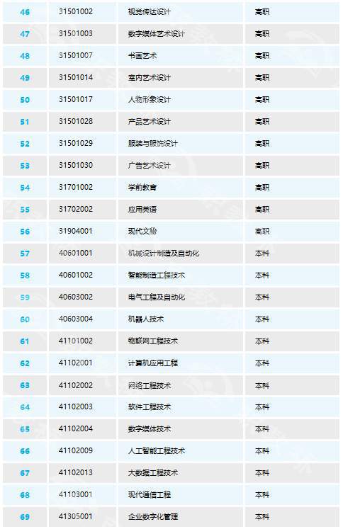 2024正版资料免费公开,专业调查具体解析_IUR82.386体验版