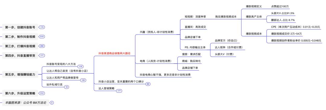 台风路径实时发布系统2019最新更新与小店的神秘风情