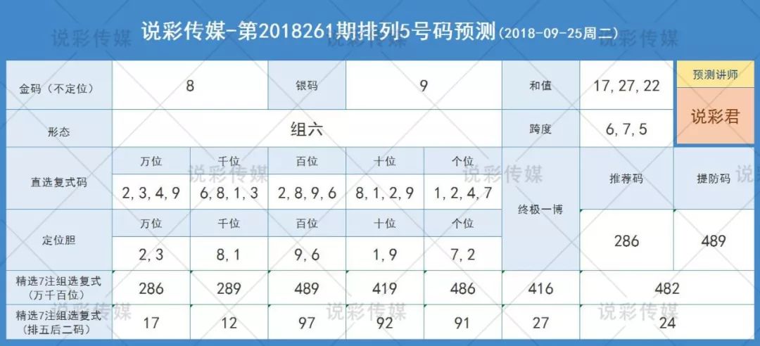 六台彩今晚开什么号码,稳固执行方案计划_MCL82.250声学版