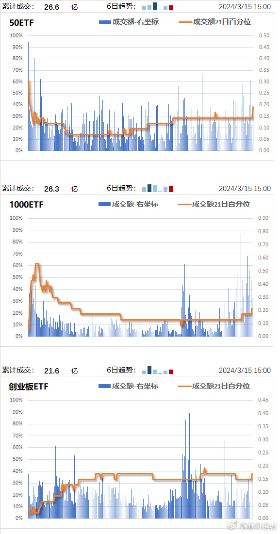 新奥全部开奖记录查询,数据指导策略规划_HDO82.905梦想版