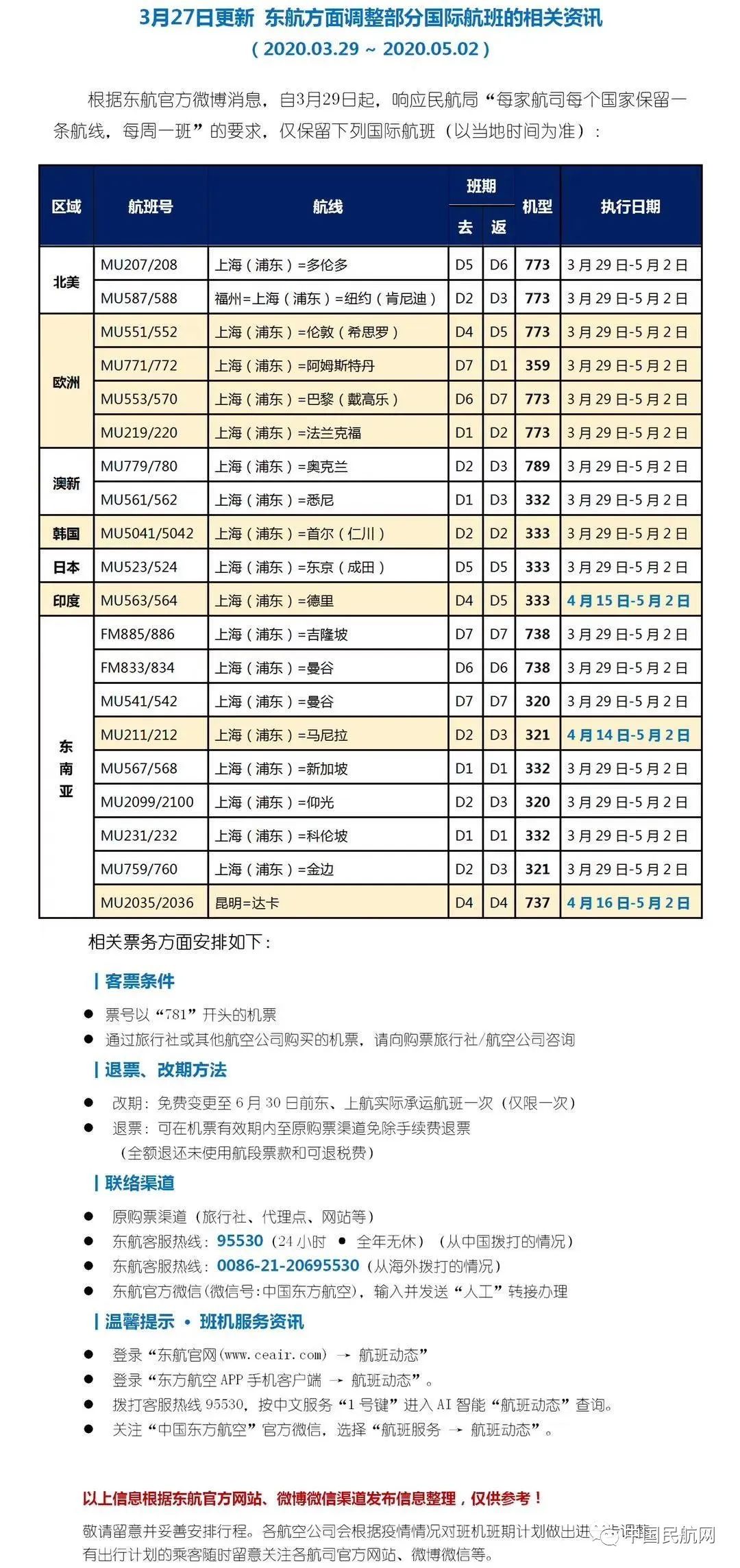 新澳开奖记录今天结果查询表,快速处理计划_RFW82.366SE版