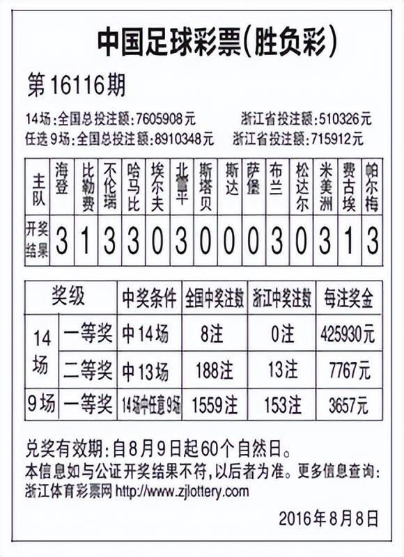 一肖一码100%中奖一,安全性方案执行_ONM82.259万能版