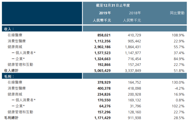 香港免费六会彩开奖结果,快速解答方案设计_EYP82.822高效版