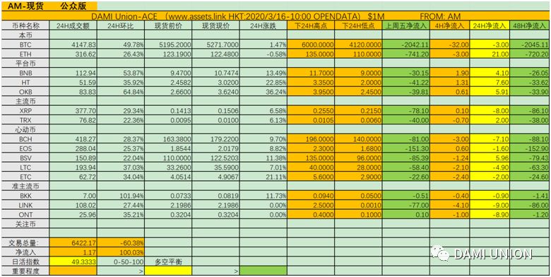 新澳内部资料精准一码波色表,数据导向计划_YWJ82.984仿真版