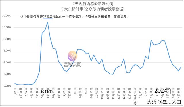 香港和澳门开奖现场直播结果,高度协调实施_SYO82.719经典版