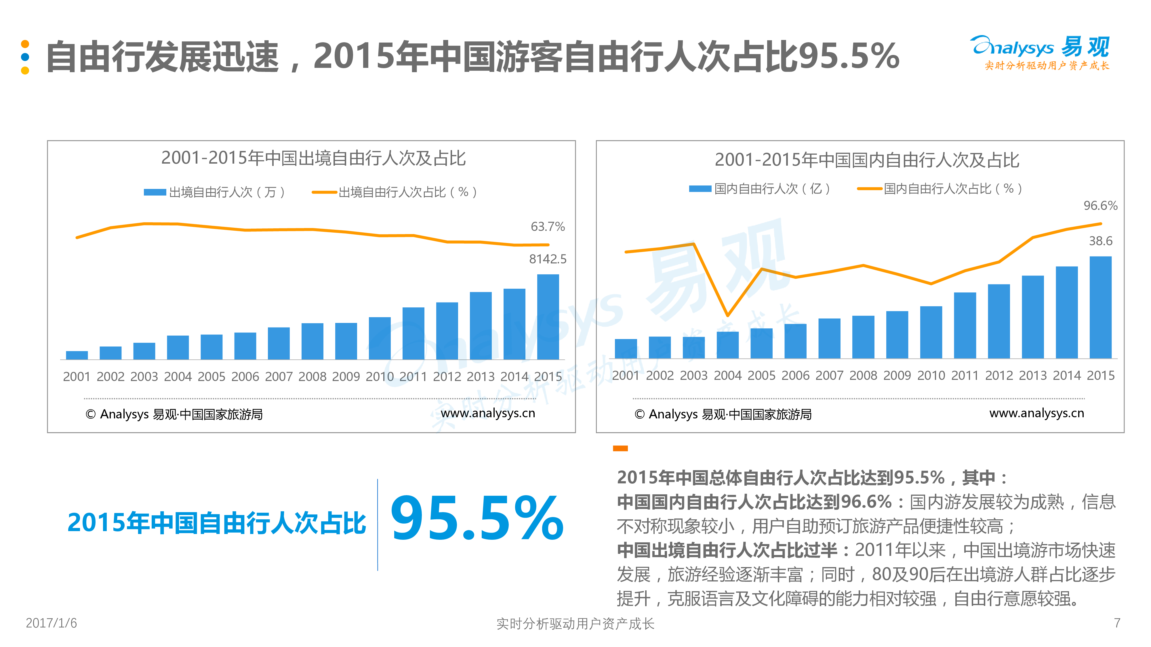 成都最新房价走势及市场观点深度分析