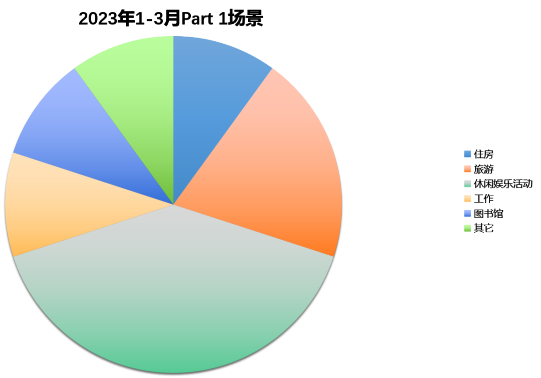 新澳门天天开奖资料大全,科技成果解析_AQX82.543跨界版