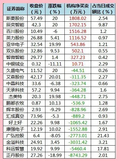 一肖中特,深度研究解析_DZB82.742装饰版