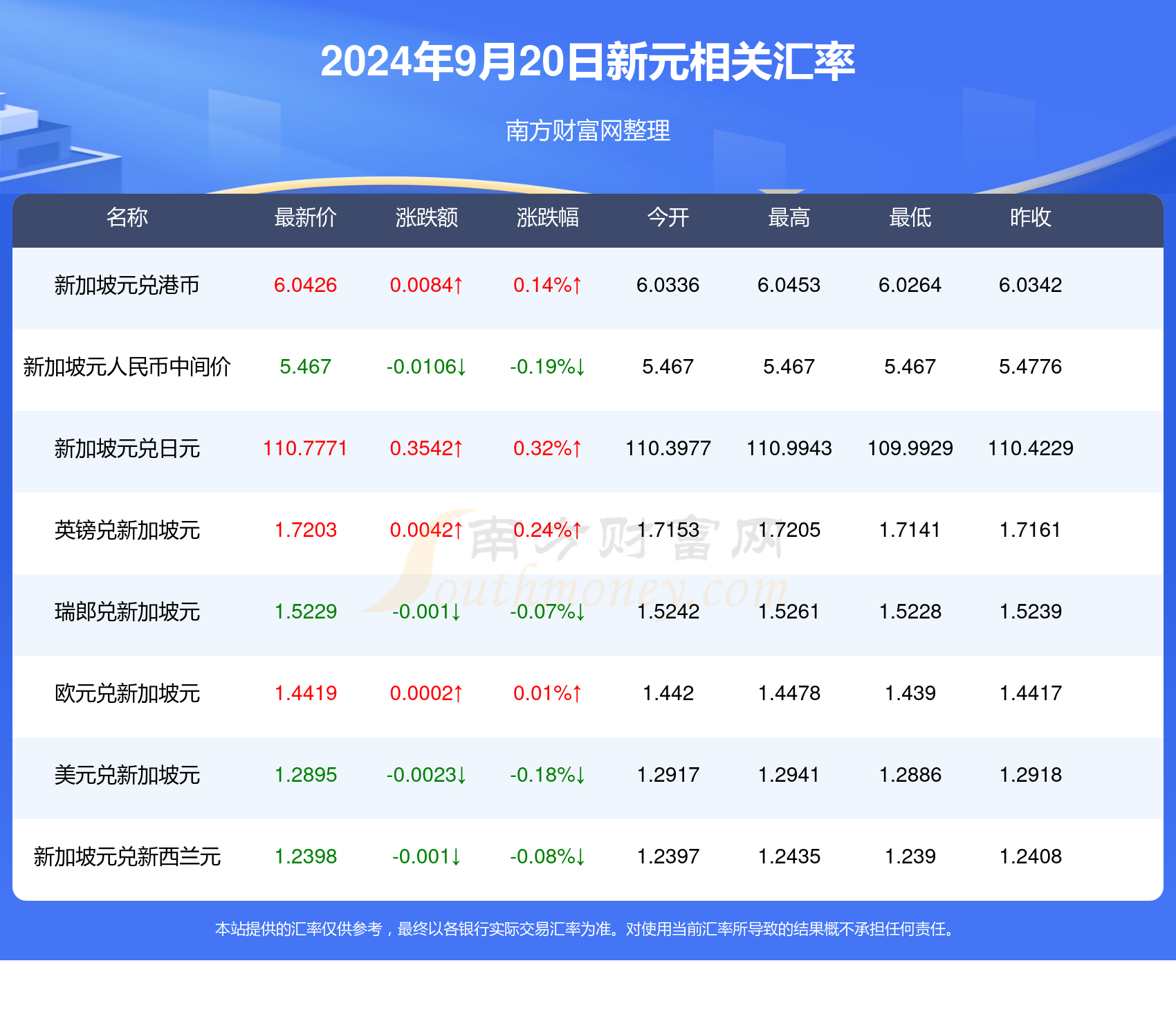 新澳2024年开奖记录2024-11-071.....,社会承担实践战略_HFX82.758神秘版