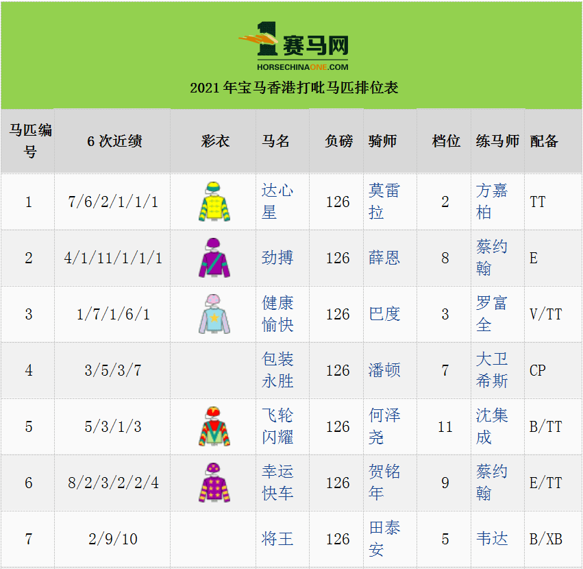 马会传真资料澳门,数据获取方案_YYK82.701穿戴版