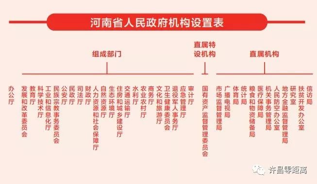 澳门挂牌之全篇100解挂,快速实施解答研究_FYO82.557科技版