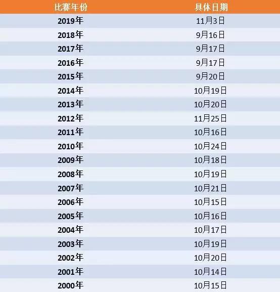 2024澳门特马今晚开奖结果出来了,科技成果解析_WFM82.523亲和版