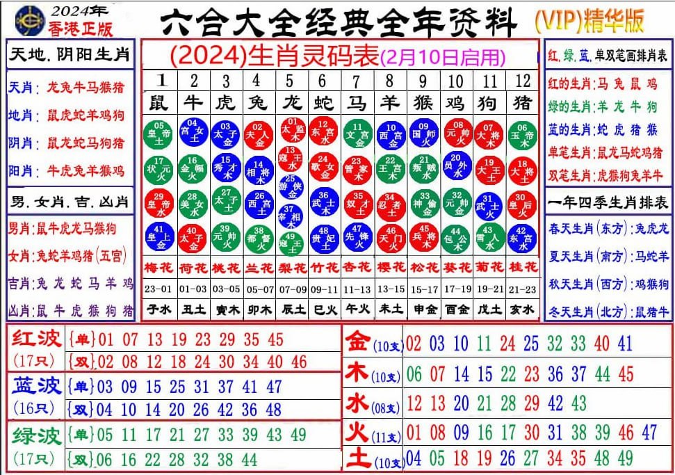 香港红姐论坛资料,数据科学解析说明_TKI82.924时尚版