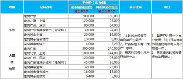 澳门一码一码100准确资料,稳固执行方案计划_FRF82.476增强版