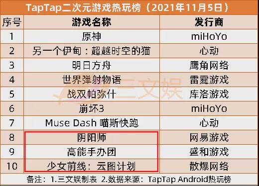 2025部队工资大幅上涨,资源部署方案_TEJ82.753温馨版