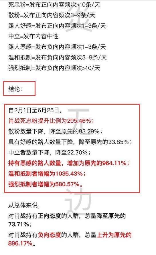 白小姐四肖四码100%准,连贯性方法执行评估_PTL82.686进口版