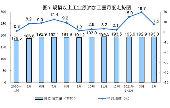 0149400cσm查询,澳彩资料,石油与天然气工程_RQH82.545护眼版