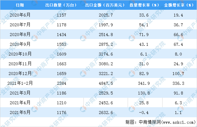 澳门挂牌另版,统计数据详解说明_SWK82.667经典版