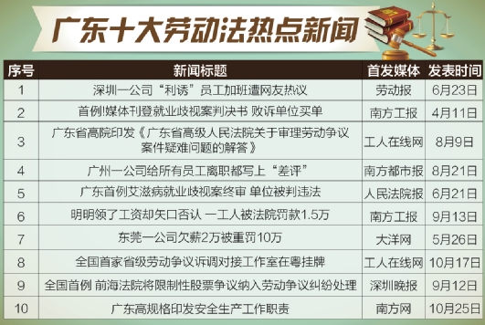 广东八二站62753cc的官方网站,社会责任实施_XWA82.949迷你版