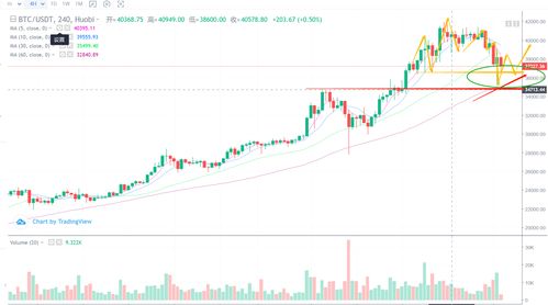 A股最新动态，热点、要点与市场走势深度解析