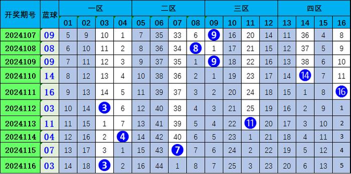 7777788888王中王开奖记录详情,系统评估分析_FFS82.132本命境