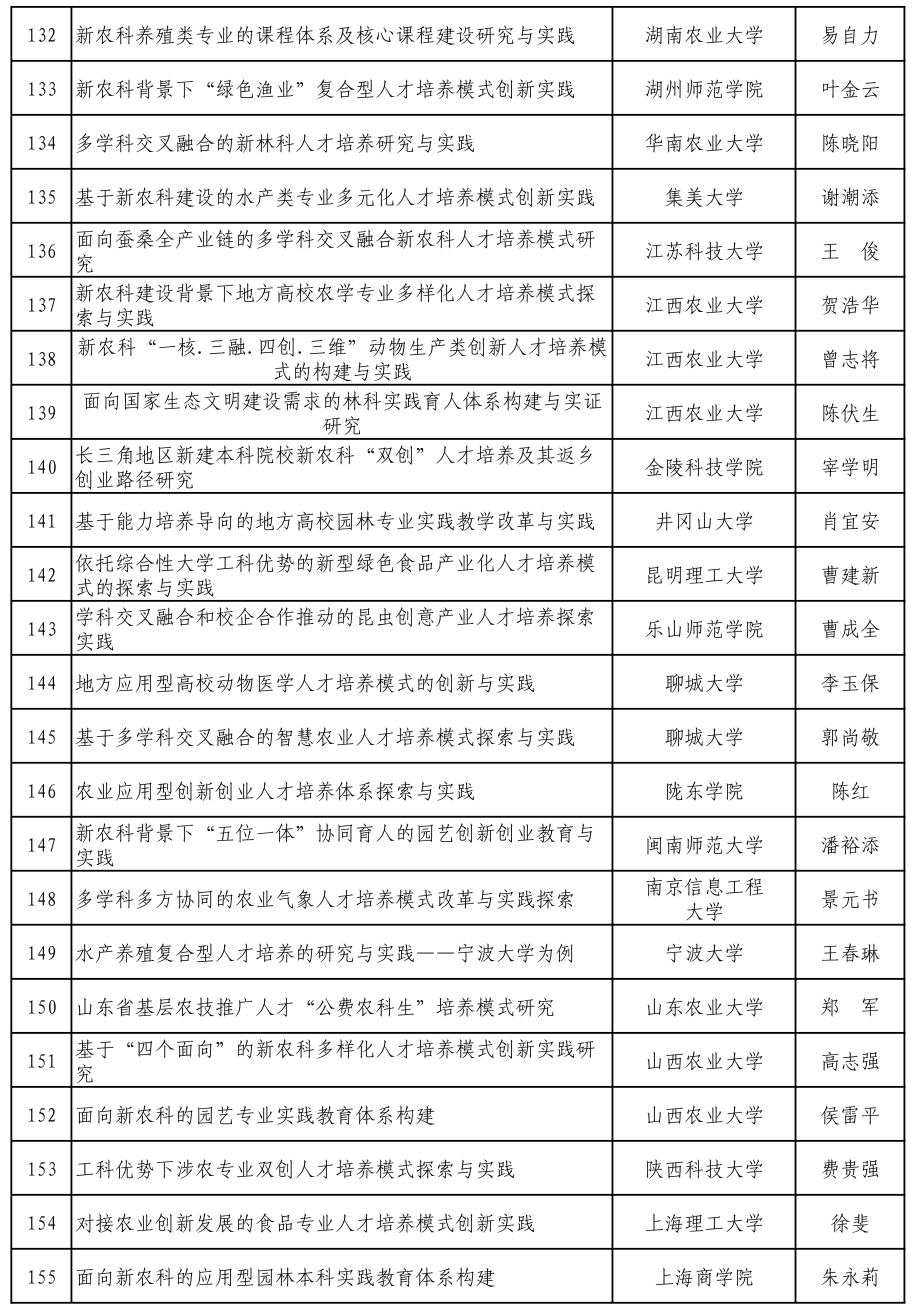 新澳六开奖结果,操作实践评估_YPR82.951高效版