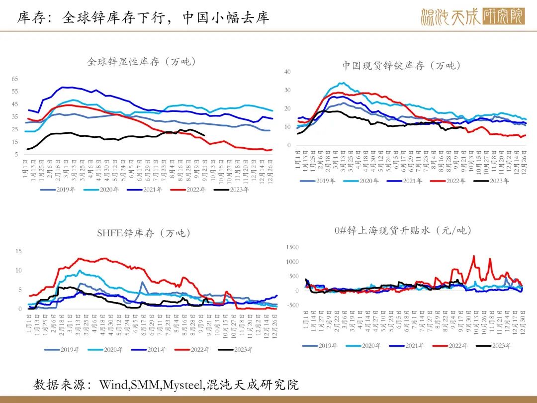 铜价格最新行情，市场走势分析与展望及展望未来趋势