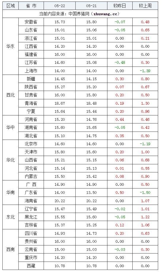 澳门今晚9点30开奖什么码,执行机制评估_ZSP82.481高速版