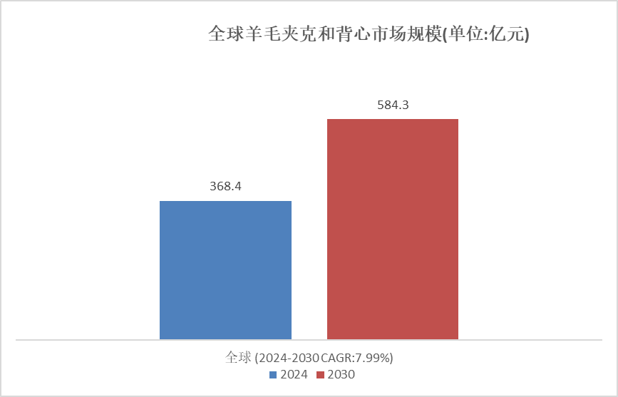 正版资料全年资料大全2024,实时分析处理_PZD82.368响应版