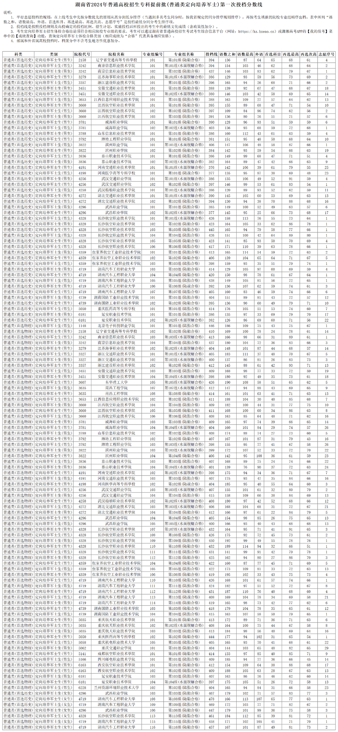 2024年澳门6合彩资料,专业数据点明方法_JOV82.422强劲版