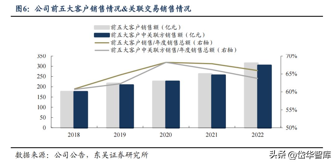 2024澳门历史记录查询三月,高效性设计规划_DNX82.632定向版